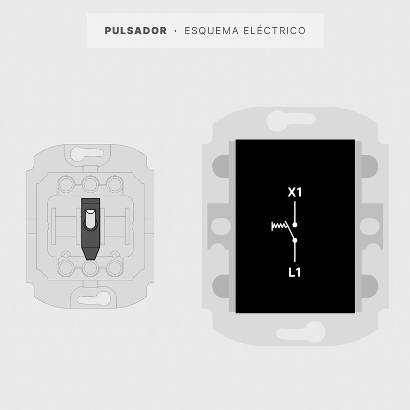 Pulsador | Marco individual | Betón 5 Esquema Eléctrico Pulsador Doble